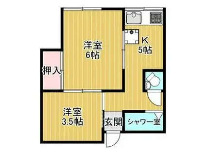 中尾マンション(2K/2階)の間取り写真