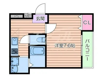 フジパレス吹田中の島公園I番館(1K/2階)の間取り写真