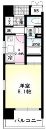 コンソラーレ本厚木(1K/5階)の間取り写真