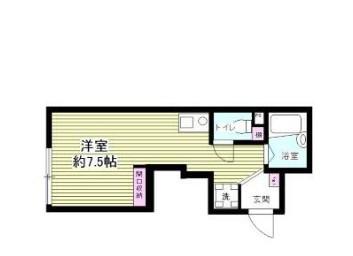 南千住ハウス(ワンルーム/2階)の間取り写真