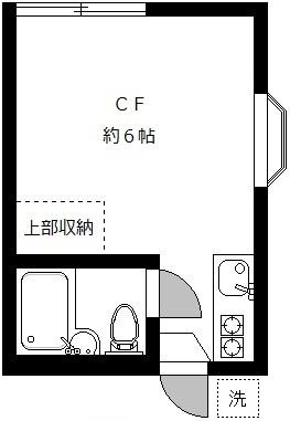 三軒茶屋アサカハイツB(ワンルーム/2階)の間取り写真