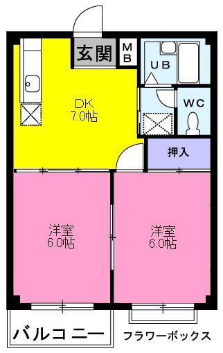 コーポサケンI(2DK/2階)の間取り写真