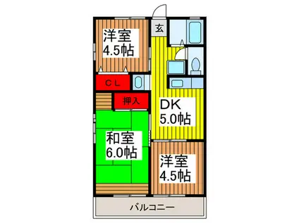シティハイム松島(3DK/2階)の間取り写真
