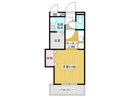 ヴァンヴェール神栖C(ワンルーム/2階)の間取り写真