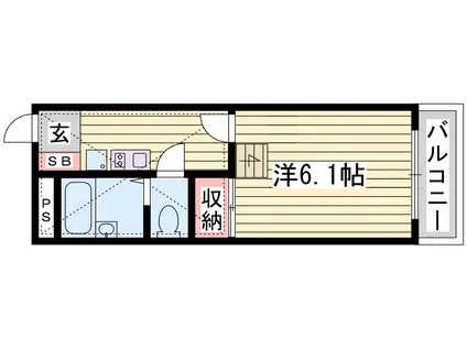 レオパレスフルール竹ノ下(1K/2階)の間取り写真