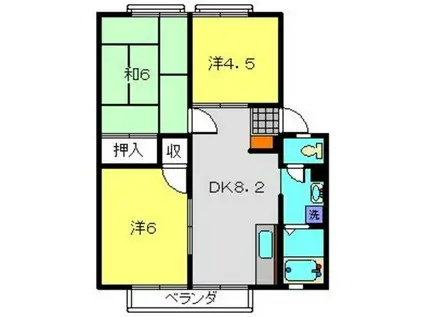 コズミックシティ宮沢第一C(3DK/2階)の間取り写真
