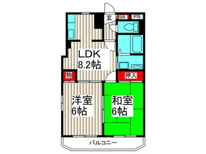 リベ―ロ平和I(2LDK/5階)の間取り写真