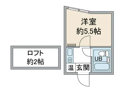 ベルトピア名古屋17(ワンルーム/1階)の間取り写真