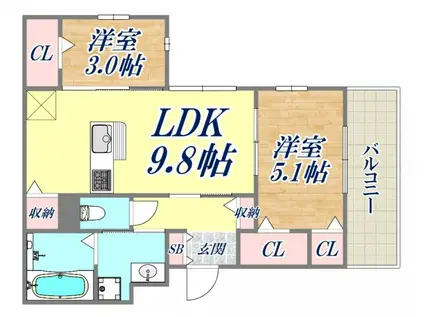 コンフォール甲子園口(2LDK/2階)の間取り写真