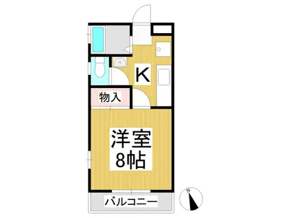 ハイツタカハシ(1K/2階)の間取り写真