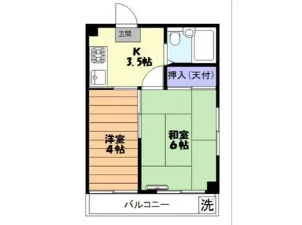 CBハイツ(2K/2階)の間取り写真