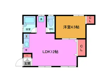 ファーストハイツ(1LDK/1階)の間取り写真