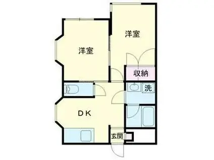 ドミ・ジュネス(2DK/3階)の間取り写真