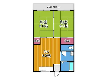 新栄プロパティー古市駅東(2DK/2階)の間取り写真