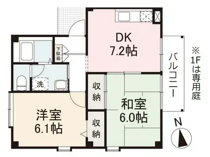 フォブールうえむらA・B(2DK/1階)の間取り写真