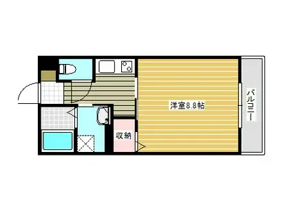 ルミエール西川原(1K/3階)の間取り写真