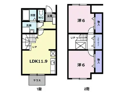 アビテイスIII(2LDK/1階)の間取り写真
