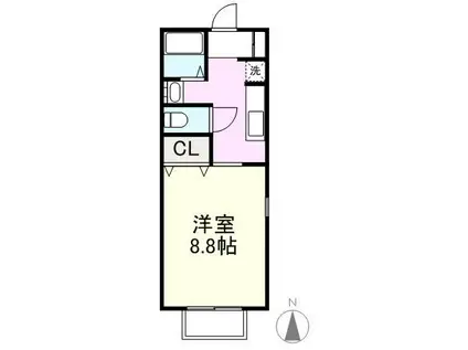 エスポワールD(1K/1階)の間取り写真