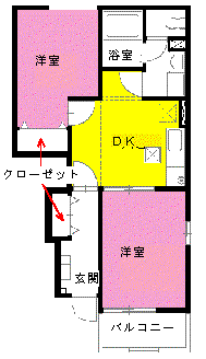 LOGEMENT S II(2DK/1階)の間取り写真