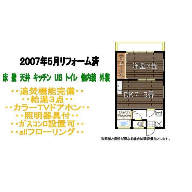 一色ハイツI(2DK/2階)の間取り写真