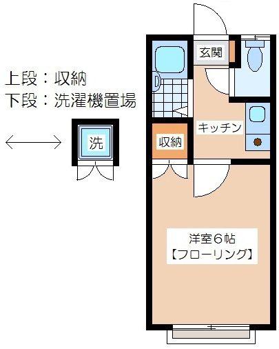 コーポミサキ(1K/1階)の間取り写真