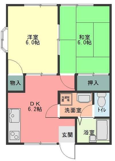 コーポサンスイ(2DK/1階)の間取り写真