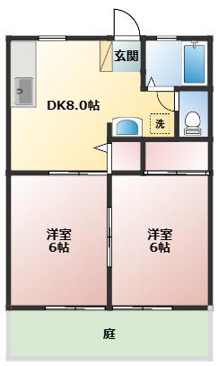 リバーパナハイツB(2DK/1階)の間取り写真