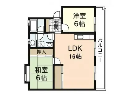 二反田ビル(2LDK/3階)の間取り写真