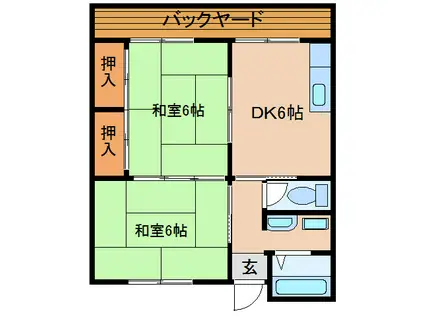 サンアパート(2DK/1階)の間取り写真