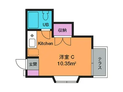 松枝サンハイツ(ワンルーム/1階)の間取り写真