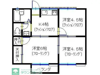 パークサイド善行(3K/2階)の間取り写真