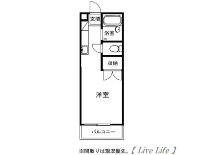 サニーパレス(ワンルーム/3階)の間取り写真