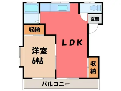 南ハイツ(1LDK/2階)の間取り写真