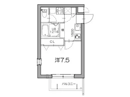 ネストル(1K/1階)の間取り写真