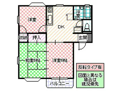 ロイヤルコート B棟(3DK/1階)の間取り写真
