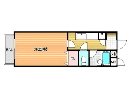 ヒルサイドテラス(1K/2階)の間取り写真