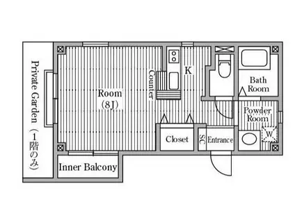 カーサボニータ(1K/1階)の間取り写真