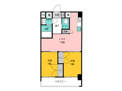 CLUB ORIENT BLD NO.88 MARINAGATE SU(2LDK/5階)の間取り写真