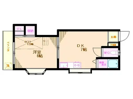 ヘイワレジデンス(1DK/2階)の間取り写真