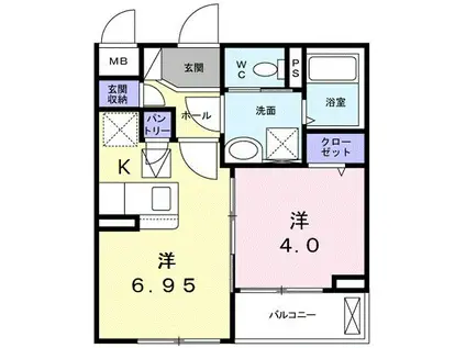 NEW ウエスト 7 RICH(1SK/1階)の間取り写真