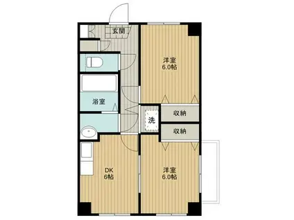 レフォール登戸(2DK/1階)の間取り写真