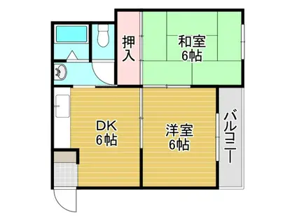 大西マンション(2DK/2階)の間取り写真