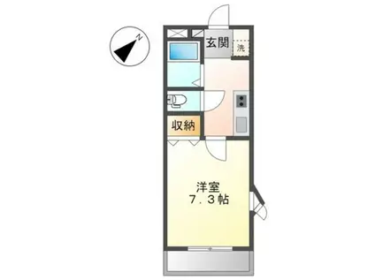 グリーンハウス(1K/2階)の間取り写真