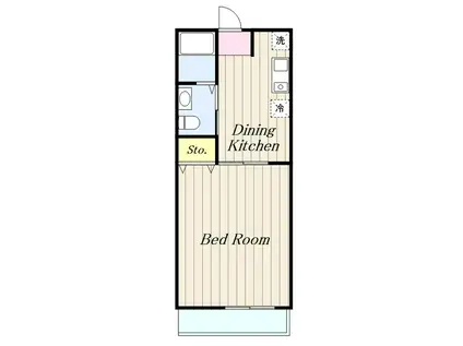 ラ・カーサ・フェリーチェ(1DK/2階)の間取り写真