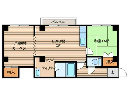 ソシアルコートサトー(2LDK/4階)の間取り写真