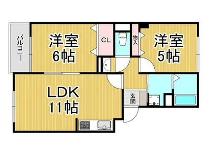 ビューラー藤木(2LDK/1階)の間取り写真
