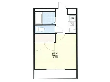 ブルックE(1K/1階)の間取り写真