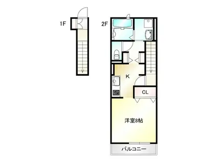 クレール新水前寺(1K/2階)の間取り写真