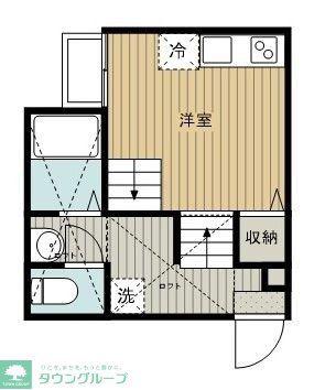 グリシーヌ岩槻本町(ワンルーム/1階)の間取り写真