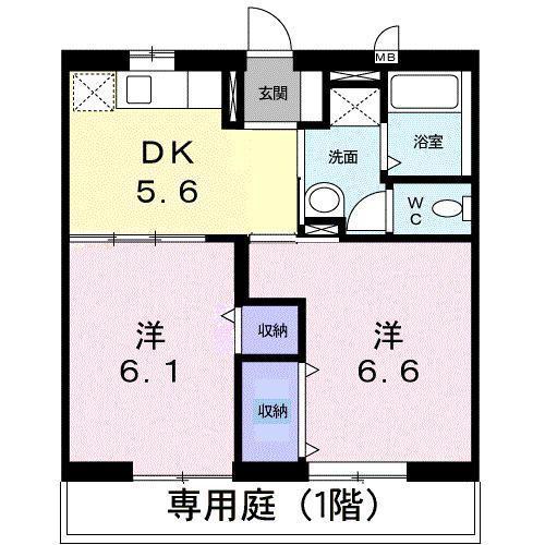 サンテラス窪(2DK/1階)の間取り写真